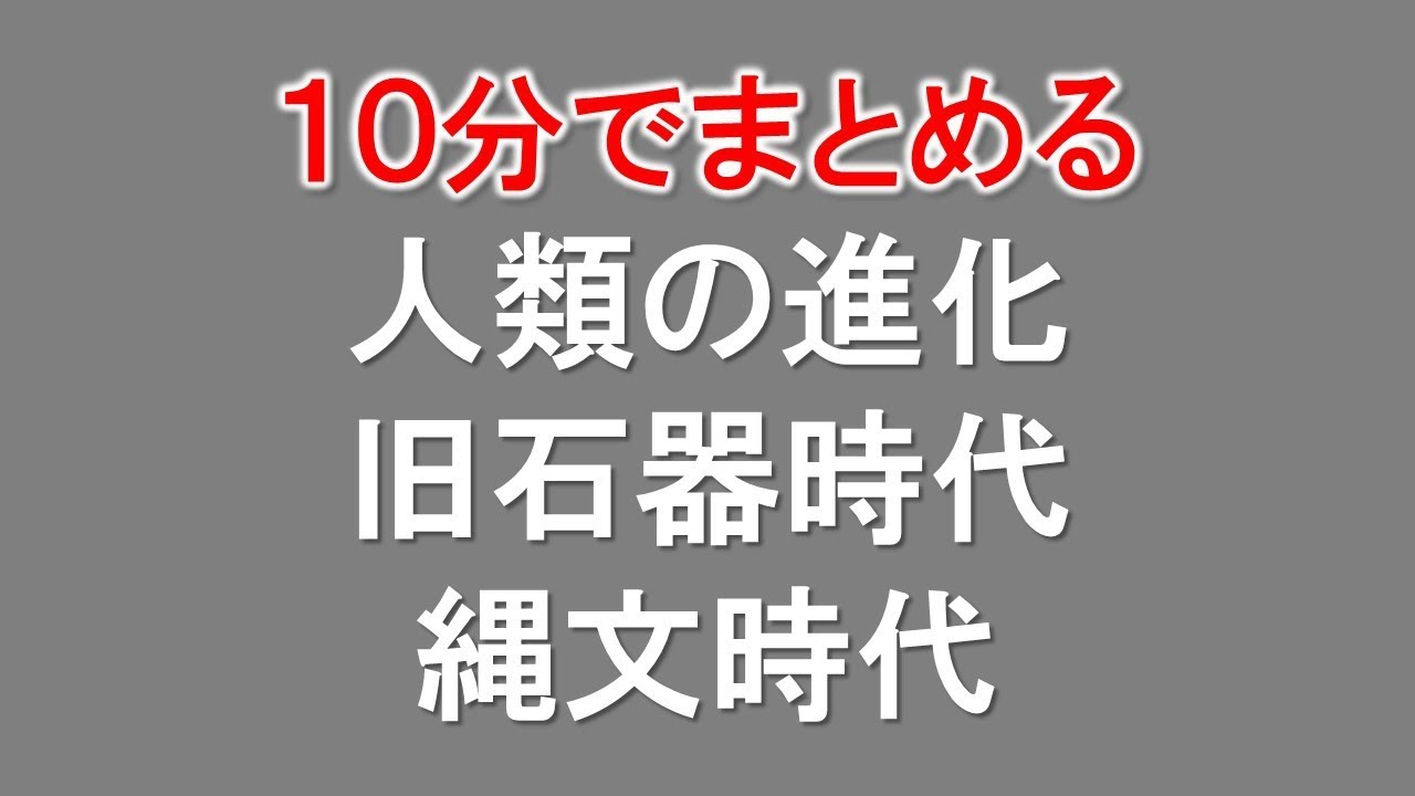 中学高校入試 歴史人物クイズ1 私は誰でしょう 40問 Youtube