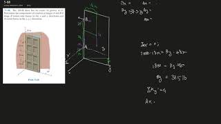 5-68 Determine the components of reaction at hinges A and B on a door.