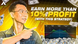 How I Made More 10% in Just One Week with a Double Calendar Spread