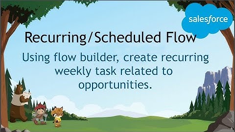Create weekly Recurring tasks using Scheduled Flow Salesforce