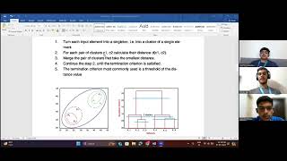 Pseudocode for K-means Algorithm