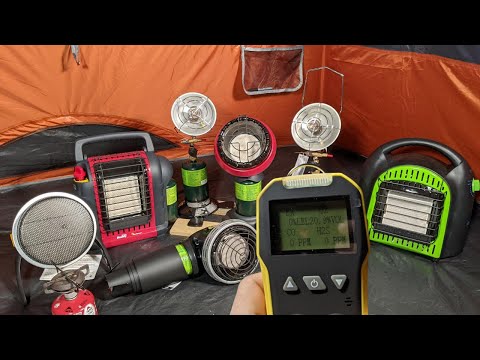 Best Tent Heater (Industrial-Detector Tested)