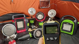 Best Tent Heater (IndustrialDetector Tested)