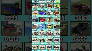New Update💀In Indian bike driving 3d all Cheat code #short #gaming #indianbikesdriving3d