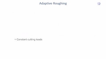 ModuleWorks Dental Framework - Adaptive Roughing