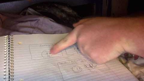 Object Overload comic (scene for episode 3)