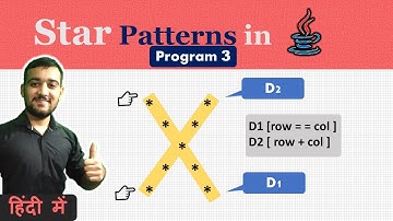 Star Pattern Program in Java - 3 | Coding Wallah