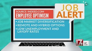 Job Alert: Employee optimism