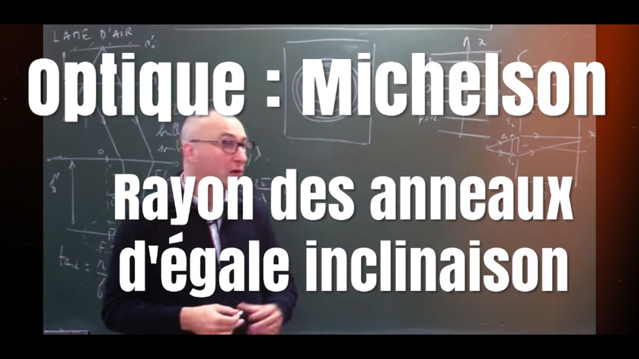Michelson en lame d'air- Rayons des anneaux d'égale inclinaison