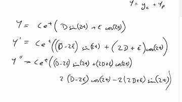 Particular Solution: Product RHS