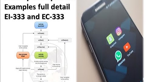 Activity Life Cycle with full detail : EI-333 | EC-333 | @InnovateiTzoneofficial