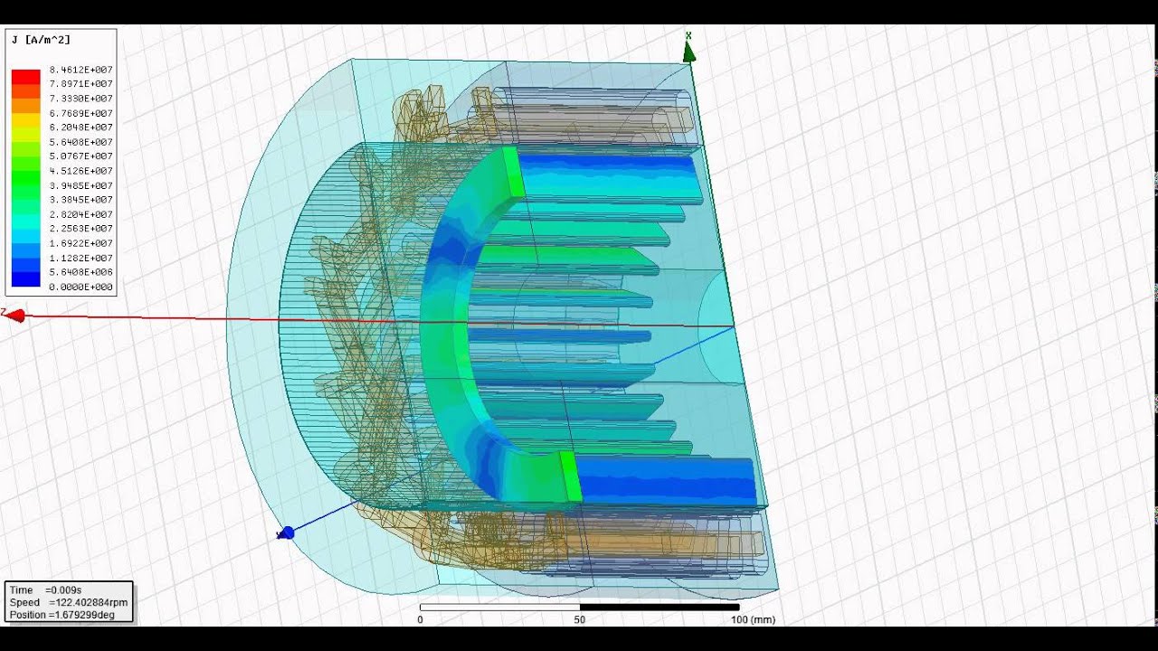 Rotor Bars Current Density FEA