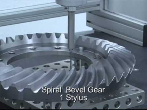 Gear Measuring with Leitz CMM