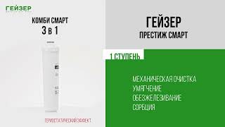 Гейзер Престиж Смарт