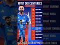 virat kohli caption #viralvideo #trendingvideo #cricketlover