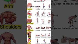 Full body workout at 🏡💪🏻| #exercise #fitness #shorts #fyp #viral #trending #fullbodyworkout #short