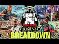 Criminal Enterprises GTA5 DLC - Breakdown On Everything You Need To Know