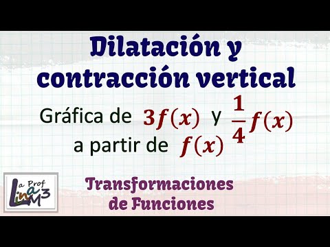 Video: ¿Cómo se sabe si una transformación es una dilatación?