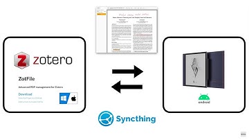 Snycing pdfs and annotations with zotero on Onyx Boox Note Air (zotfile/syncthing)