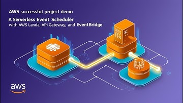 🚀 AWS Project Demo: Serverless Event Scheduler with AWS Lambda, API Gateway & EventBridge!