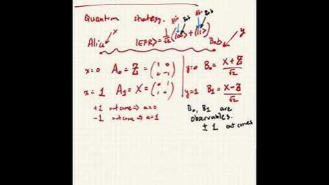 Advanced Topics in Quantum Information Theory (Fall 2020) - Lecture 2