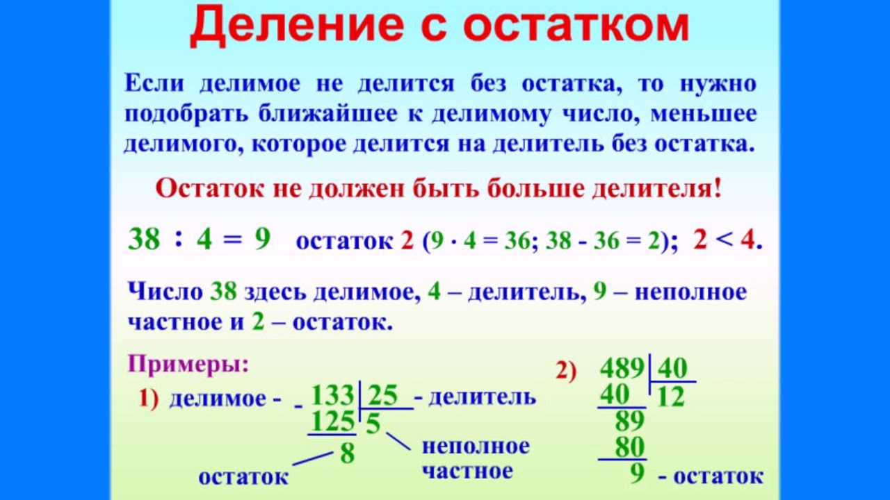 Деление с остатком второй класс. Математика деление с остатком 3 класс правило. Правило математика 5 класс деление с остатком. Деление с остатком 3 класс правило. Памятка деление с остатком 4 класс.