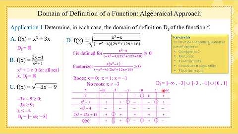 Gr 12 LS En Math Functions DomainRange 20 21