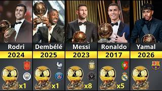 🔴 70 Years of Ballon d’Or Winners (1956–2026) — What a History!