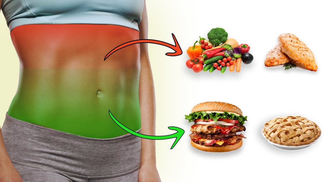 Eat Whatever You Want & Still Lose Weight