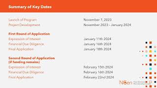 NGen Funding: Moonshot for Mining, Minerals, & Manufacturing (M4M3)