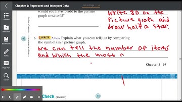 Lesson 2.2 Use Picture Graphs