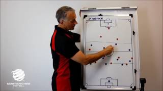 Whiteboard Sessions I Playing through midfield