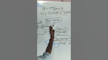 Why Tempering is important after Quenching 🤔🤔 #manufacturing #metallurgy #hindi #mechanical