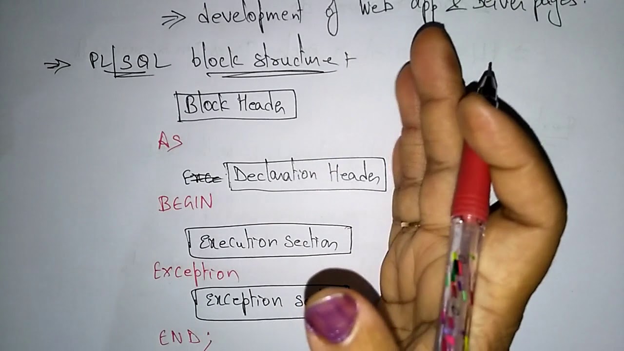 Pl Sql Concepts