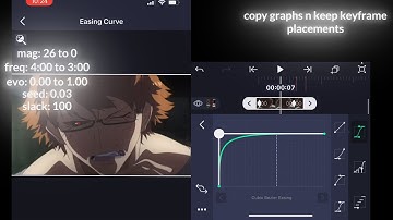 Sh9ne Expressions Tutorial | Alight Motion (Alight Motion Tutorial)