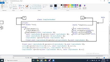 CS204-Advanced Program.-Week7[2/2]-ComplexNumber Class(member,Friend,Free f-ions&Operators)IN C++
