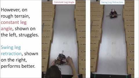 IROS 2017 Video: Swing Leg Retraction Using Virtual Apex Method for the ParkourBot Climbing Robot