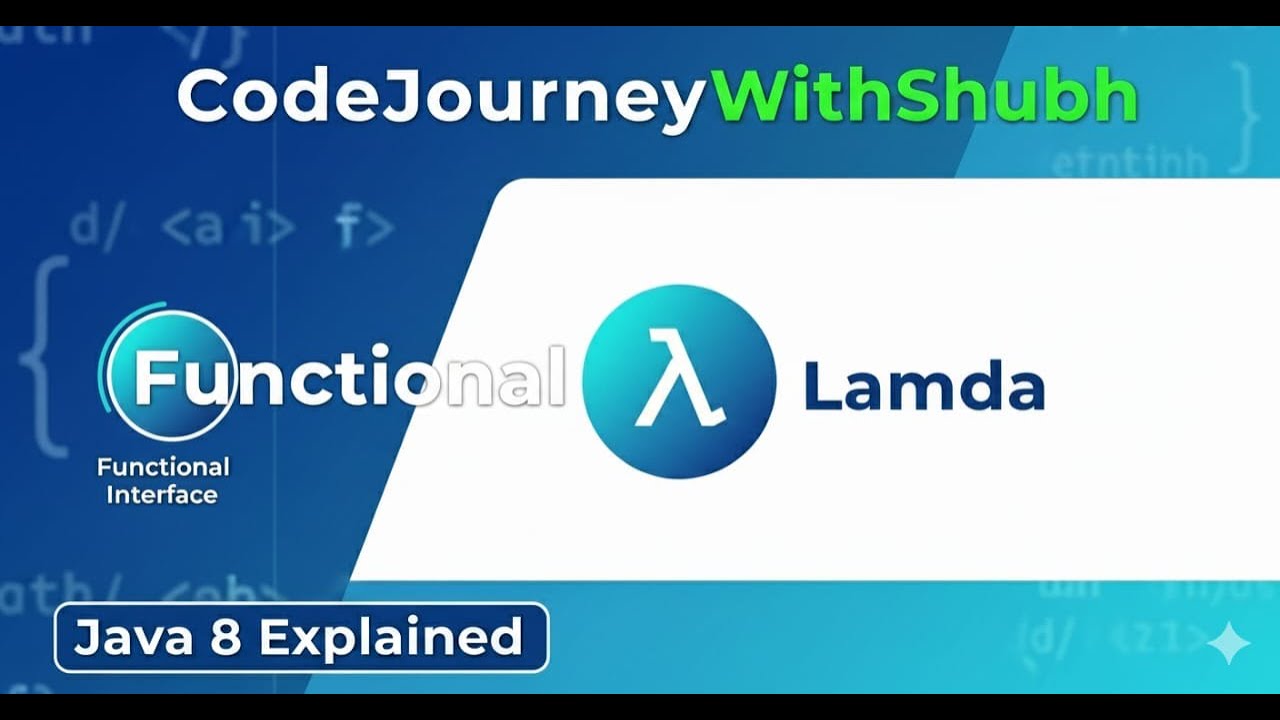 Functional Interface in Java 8 | Lambda & @FunctionalInterface ...
