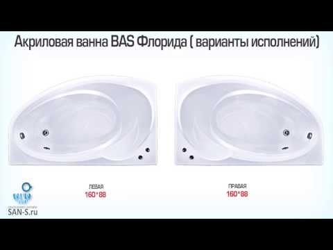San S Ru Интернет Магазин Сантехники