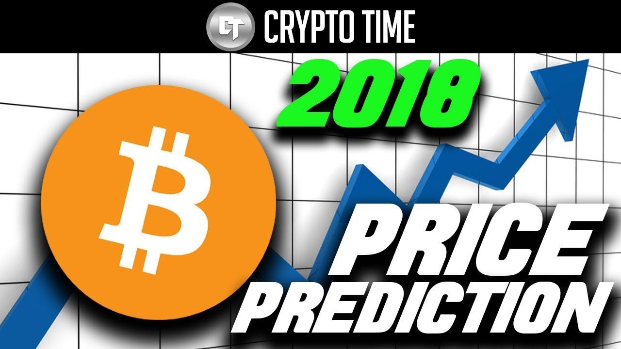 2018 Bitcoin Price Prediction 10k 50k 100k 1m - 