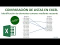 Comparación de listas en Excel: cómo identificar elementos comunes mediante recuento