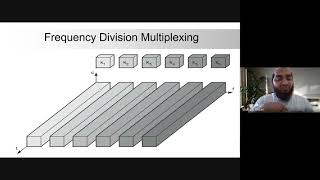 MOBILE COMMUNICATION & COMPUTING - LECTURE 6 ON 27-07-2021