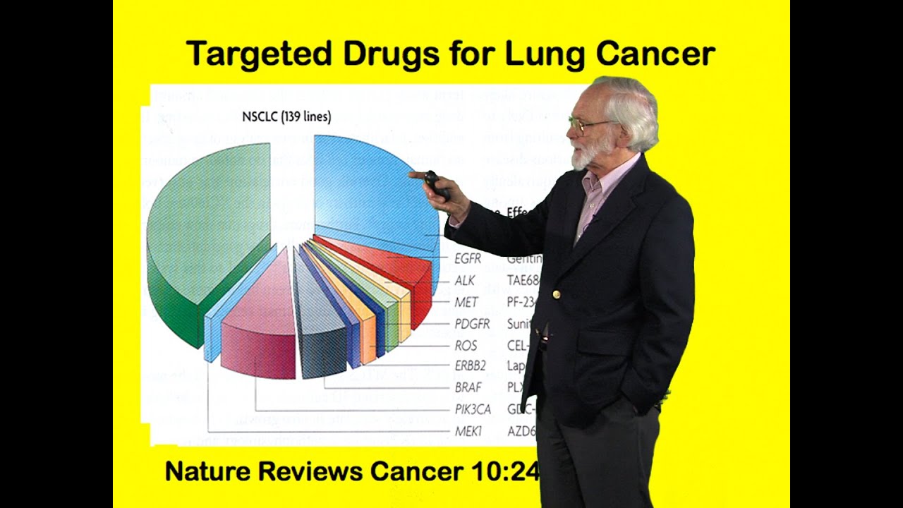 J Michael Bishop Ucsf Part 3 The Cancer Genome And