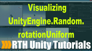Visualizing UnityEngine.Random.rotationUniform