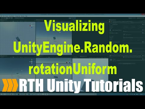 Visualizing UnityEngine.Random.rotationUniform