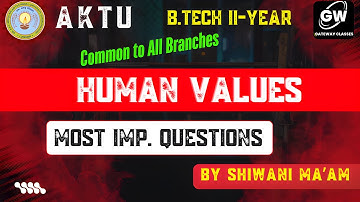 Human Values Imp  Questions I by Shiwani Ma