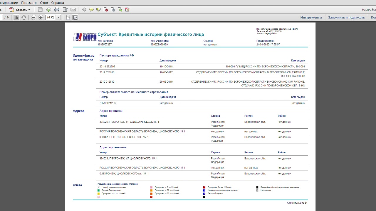 Сравни ру проверить кредитную историю. Пример кредитного отчета.
