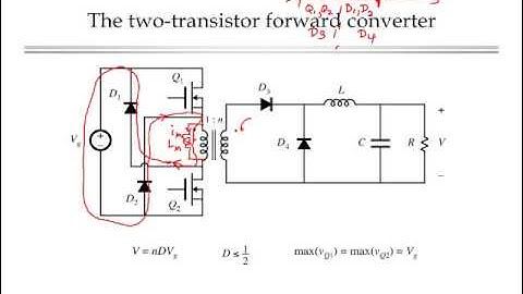 Two-Transistor Forward Converter Introduction