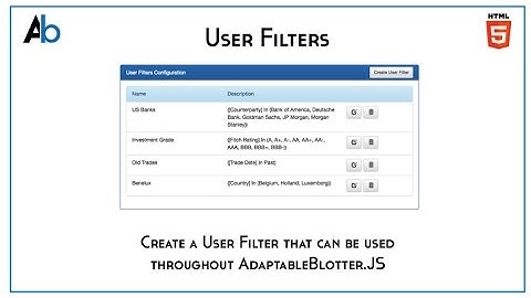 User Filters in AdaptableBlotter.JS