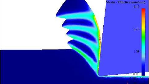 Titanium machining finite element simulation model